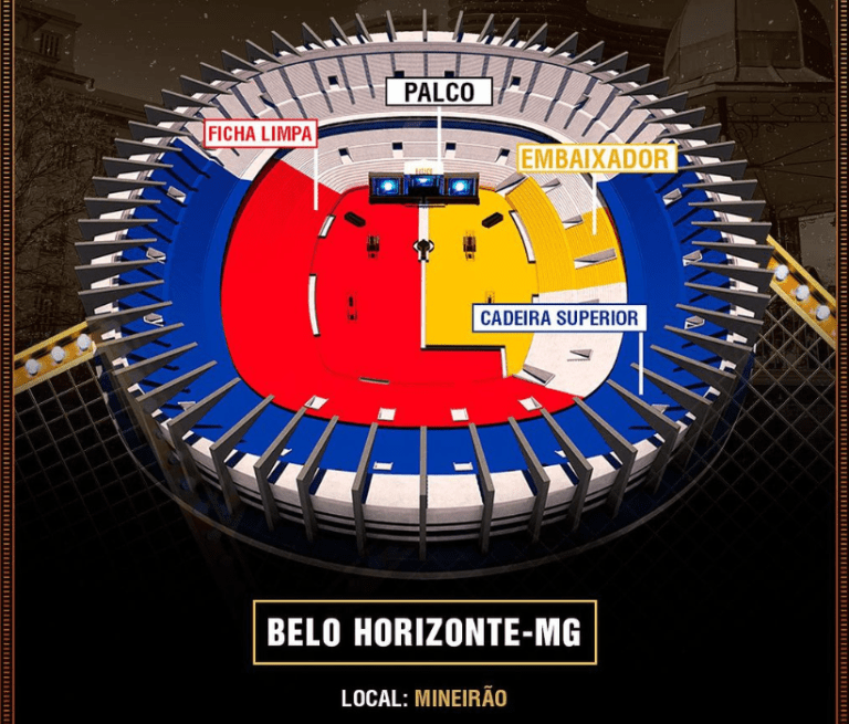 Buteco Belo Horizonte Gusttavo Lima Valores E Info