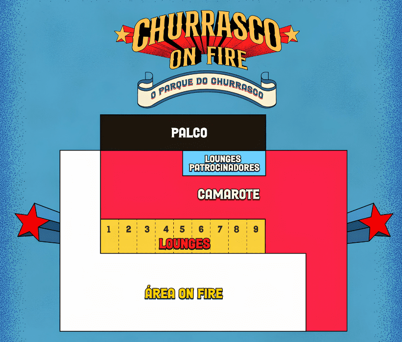 Churrasco On Fire Campinas 2026