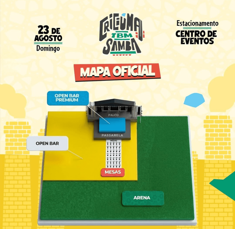 Criciúma TBM Samba 2026