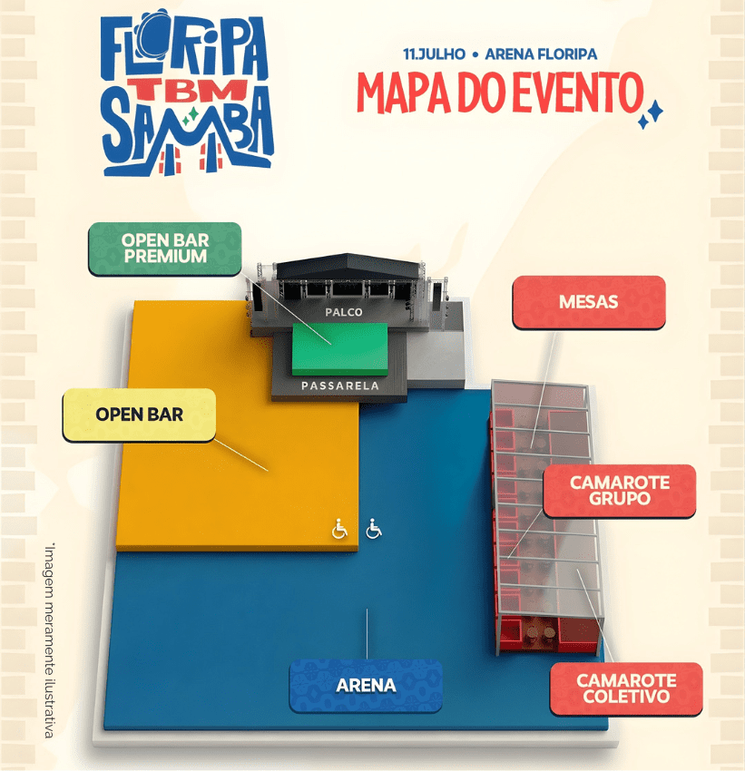 Floripa Tbm Samba 2026 2