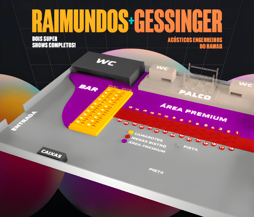 Raimundos e Gessinger BC 2025 1