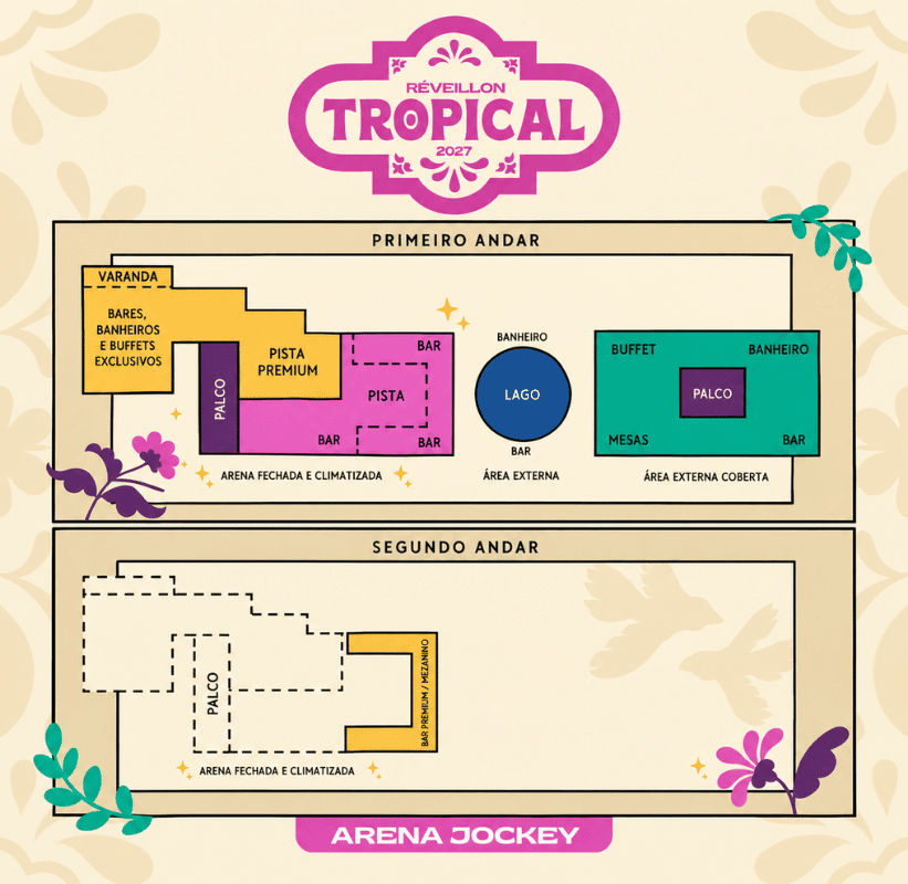 Réveillon Tropical 2024/2025 7