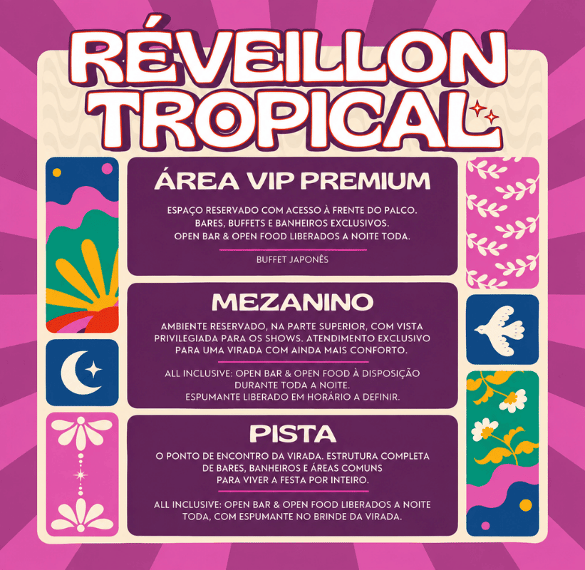 Réveillon Tropical 2024/2025 6