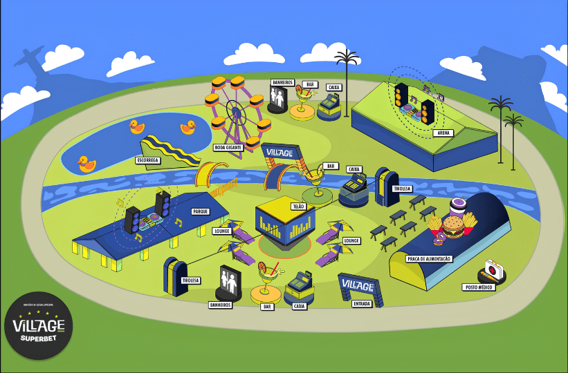 Village Rio 2026 7